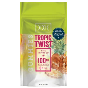 Tropic Twist Gummies